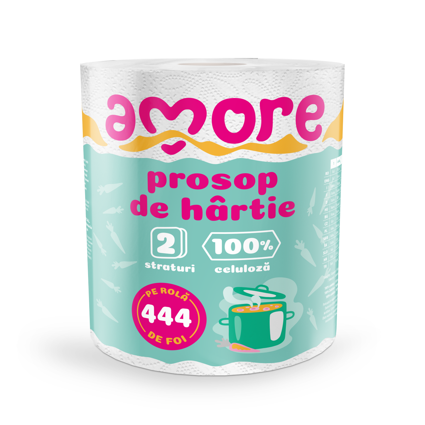 Amore Prosop 444 Foi